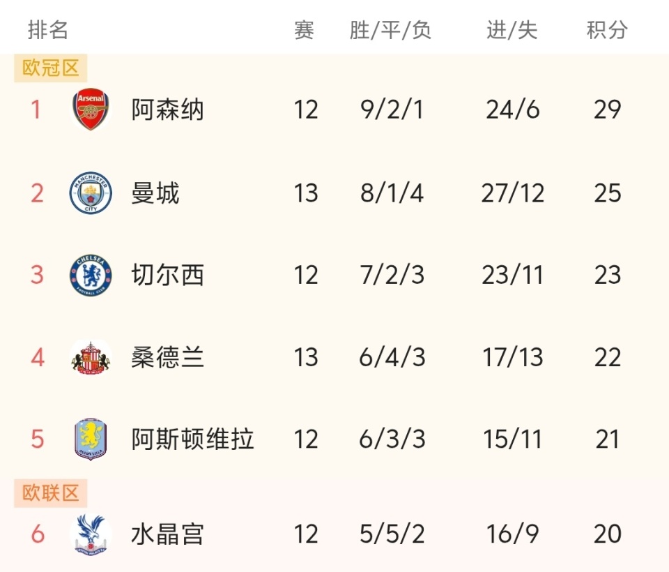 米体：斯帕莱蒂满意尤文的阵容，他相信他们能争意甲冠军