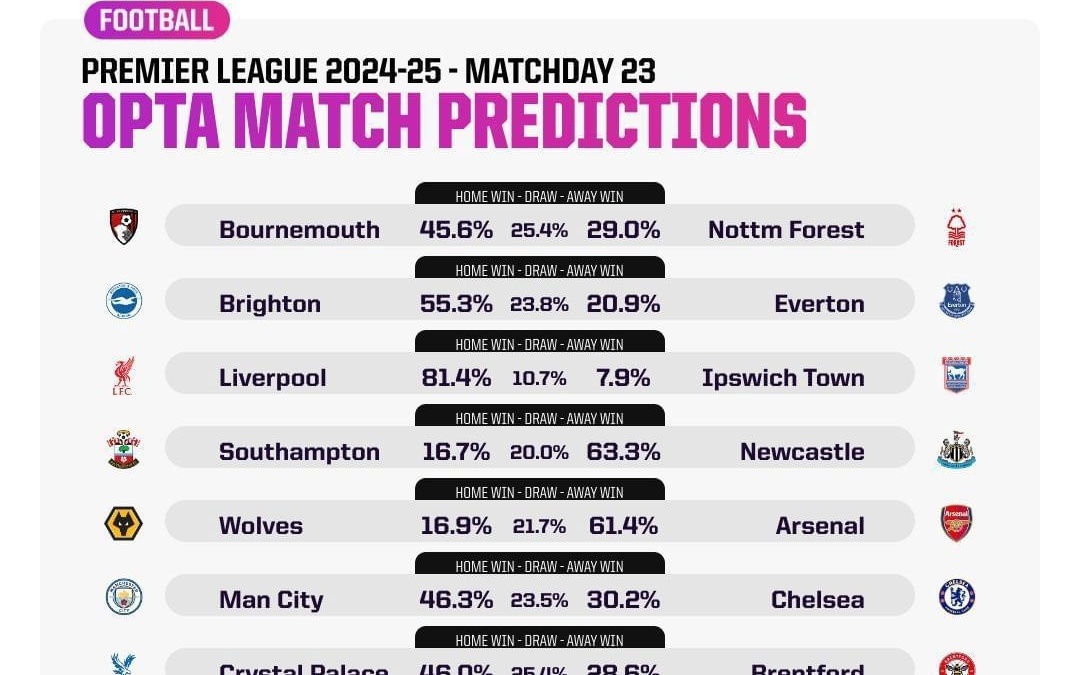 皇马1.5亿新星入选大名单！18岁天才中卫获首次征召，利物浦多特疯抢皇马死活不卖