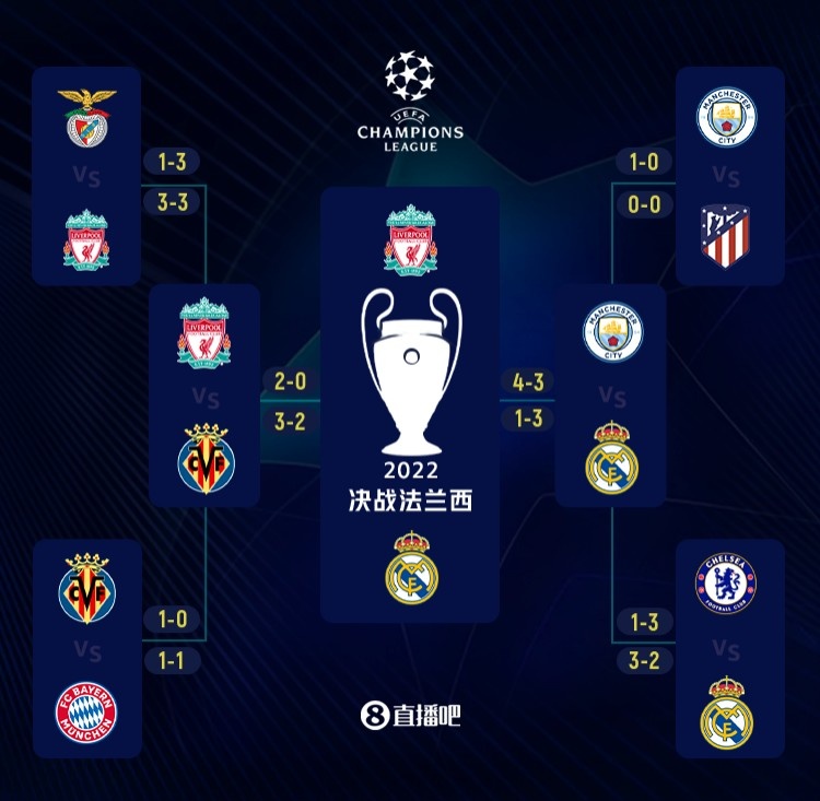 巴媒：因涉嫌发布恐同内容，罗克面临最多10场禁赛