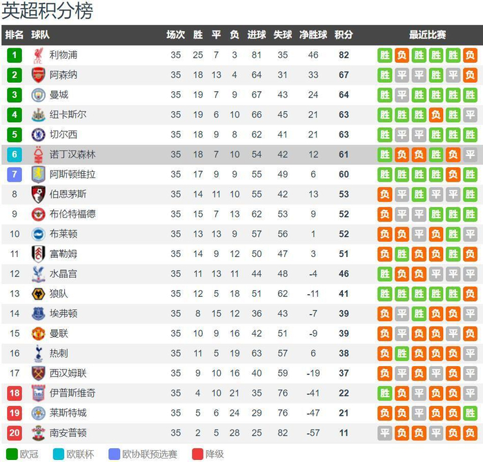 2280万买的恩里克砸手里？斯基拉：国米正找寻邓弗里斯的替补