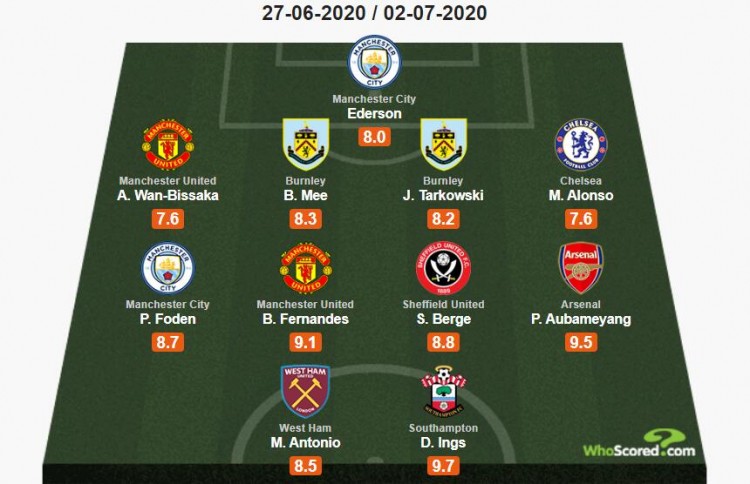 篮球火箭新秀参加全明星技能赛