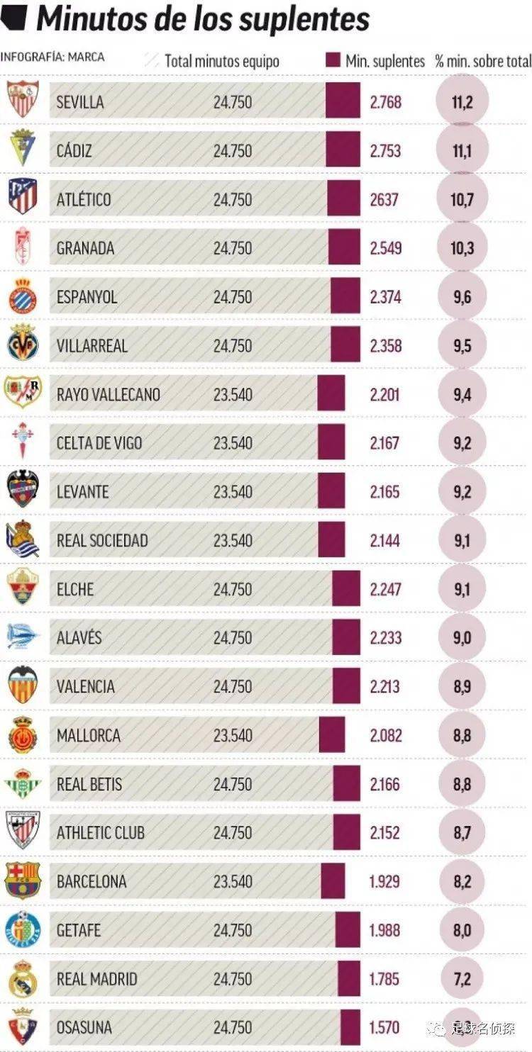 3-2！石川祐希9分+二连胜詹内利绝杀尼科洛夫21分难救主